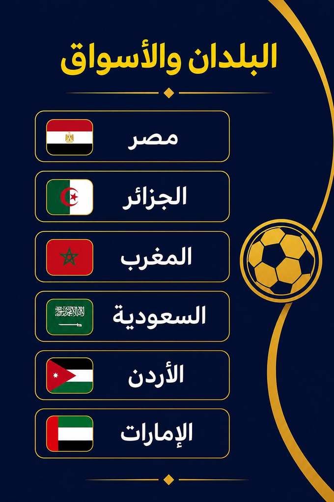 البلدان والأسواق: مصر والجزائر والمغرب والسعودية والأردن والإمارات — ست دول مغطاة في جدول البلدان أعلاه
